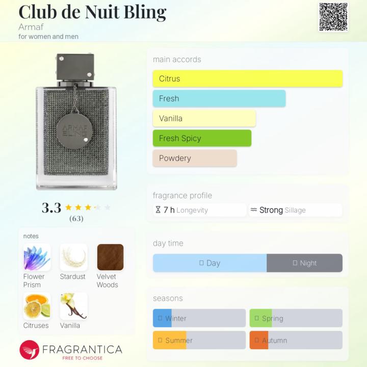 SOTD Club de nuit Bling