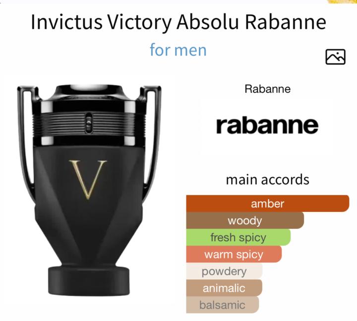 SOTD- Monday March 23rd: Rabanne Invictus Victory Absolu