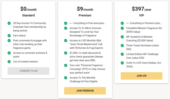 You Can Smell Good… or You Can Smell Legendary