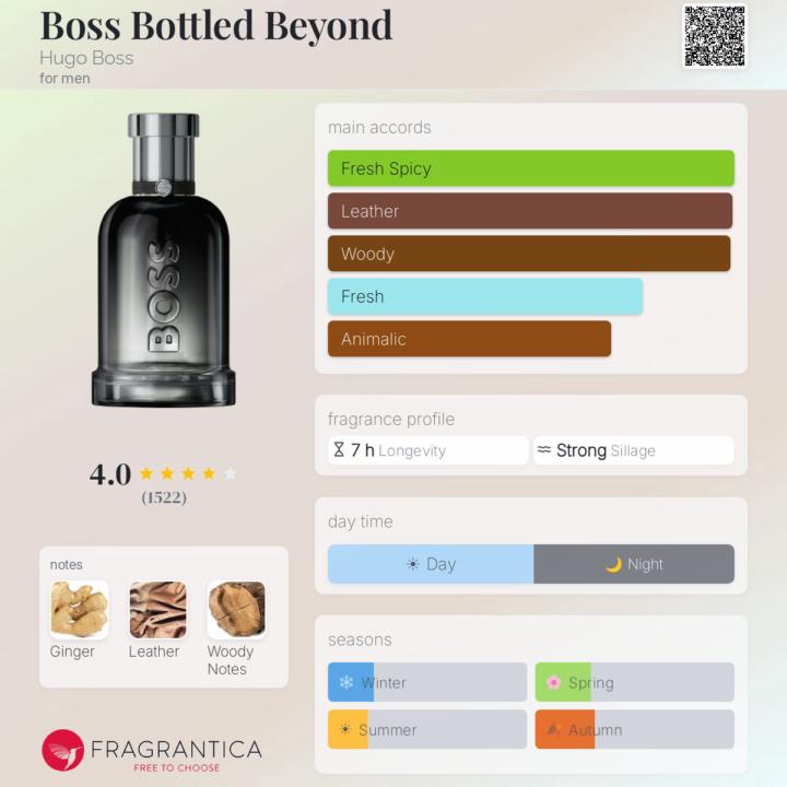 Boss Bottled Beyond 