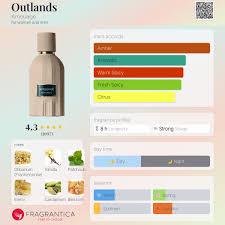 Amouage Outlands Questions