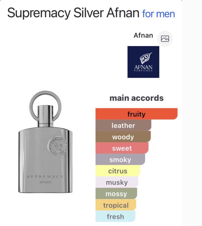 Supremacy Silver Afnan
