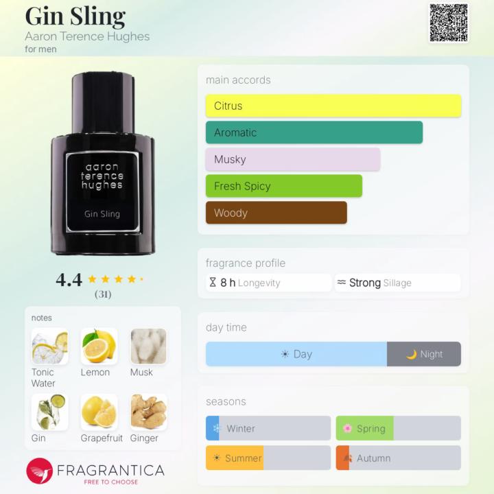 SOTD: Gin Sling by Aaron Terence Hughes