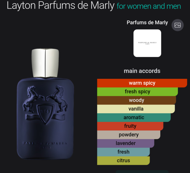 Layton by PDM