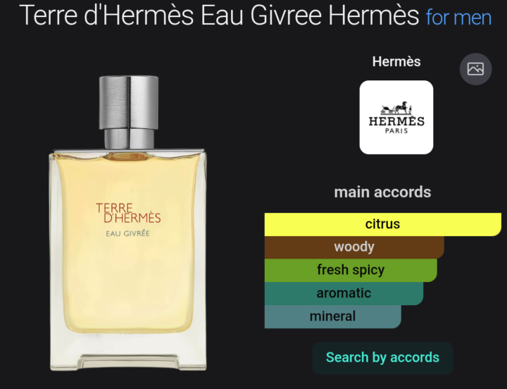 TdH Eau Givree 