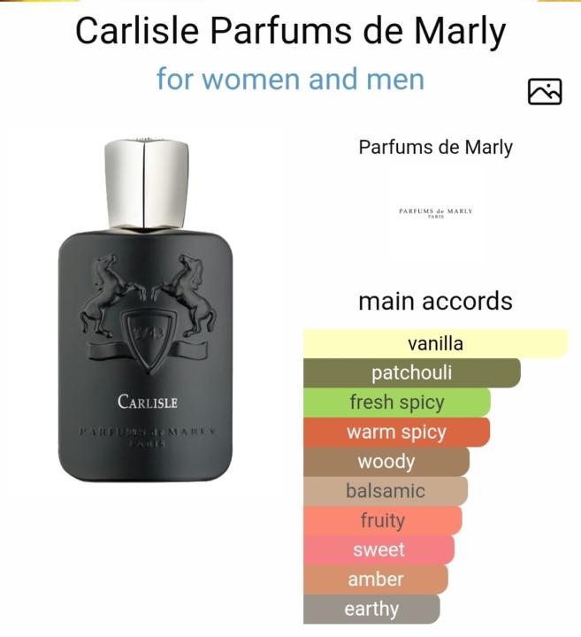 Holy F**king S**t fragrance