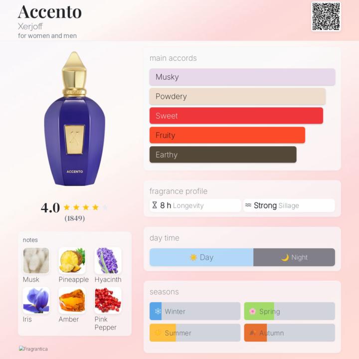 Another warm one in the Panhandle 