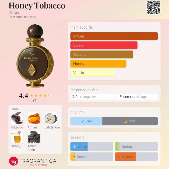 SOTD: Ahuja Honey Tobacco