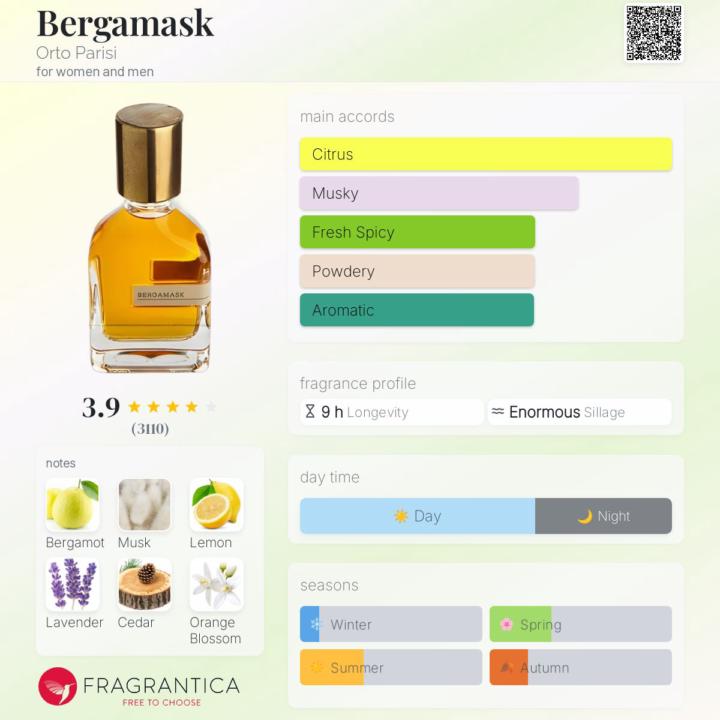 SOTD - Bergamask by Orto Parisi