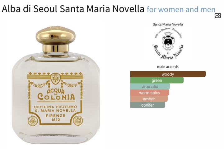 Fragrance Review - Alba di Seoul by Santa Maria Novella