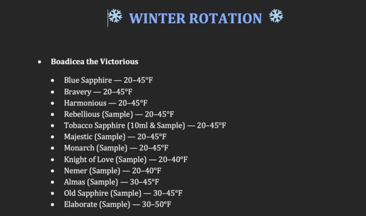 Using Ai to learn and sort.