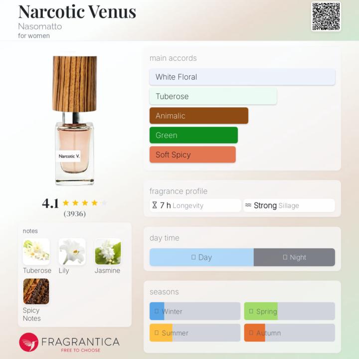 Scent of the day: Narcotic Venus