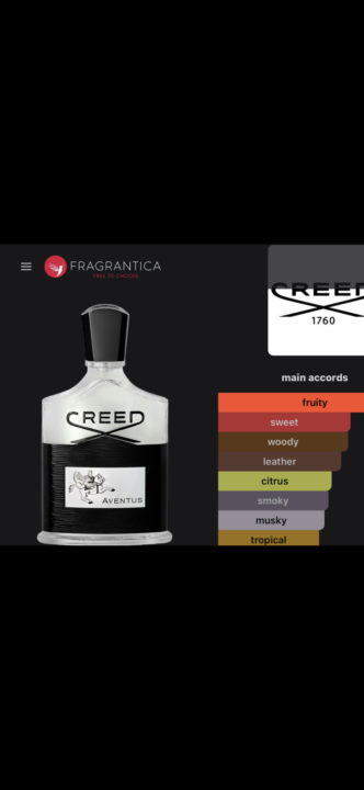 Creed Aventus