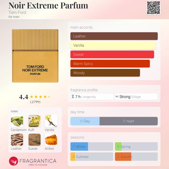 SOTDinner out - Noir Extreme Parfum by Tom Ford