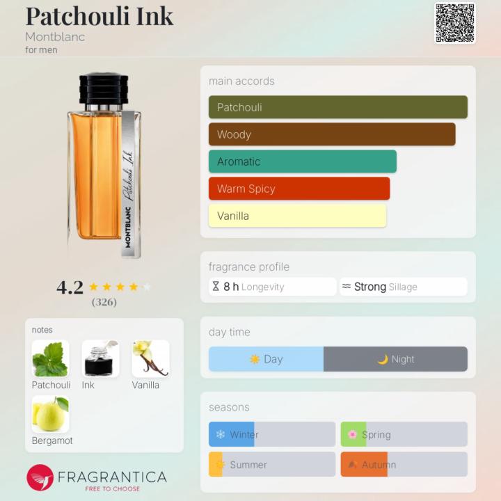 Patchouli Ink by Montblanc