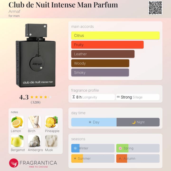 SOTD CDNIM Parfum