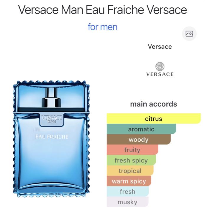 SOTD: Versace Man Eau Fraiche