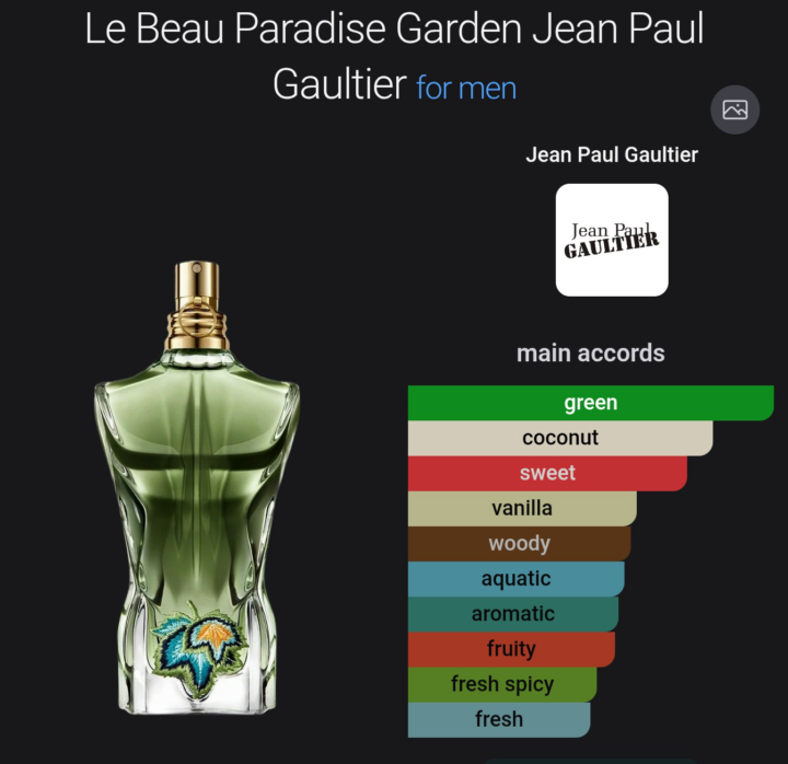 SOTY Le Beau Paradise Garden 
