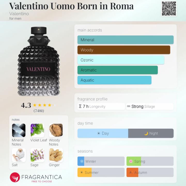 Valentino Uomo Born In Roma EDT & Purple Melancholia 