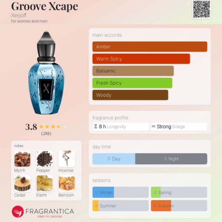 SOTD: xerjoff groove xcape