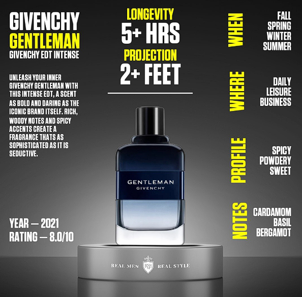 Fragrance Deals - pt.1 Gentleman Givenchy EDT Intense