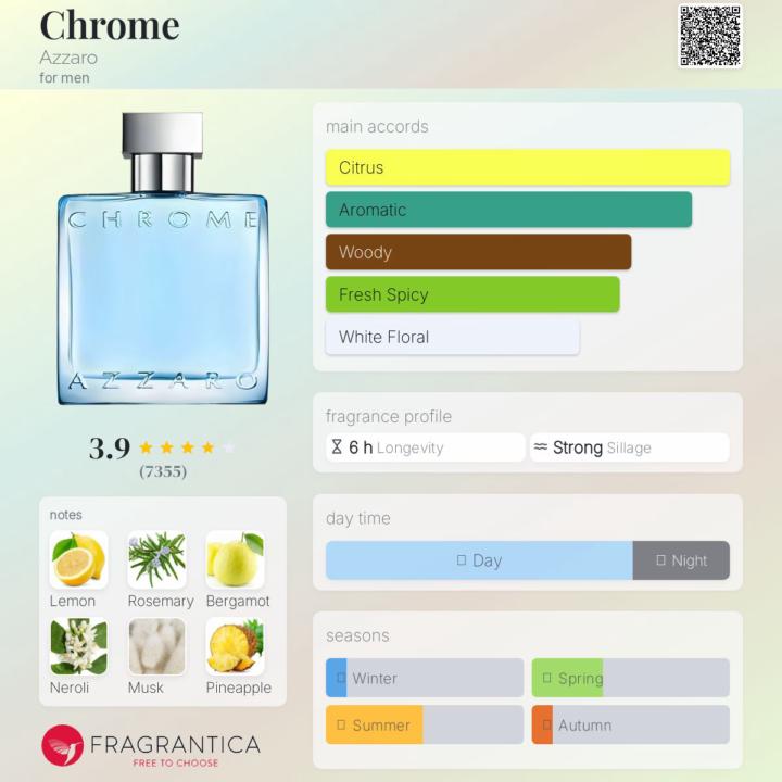 SOTP.M. - Chrome by Azzaro
