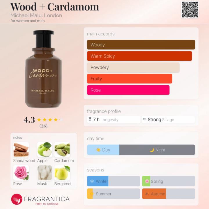 Wood + Cardamom by Michael Malul London 