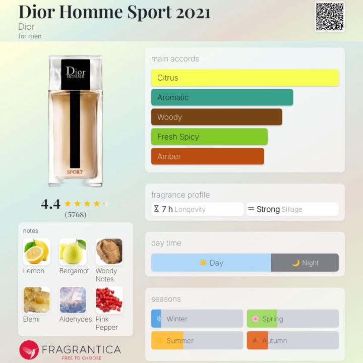 SOTD Dior Homme Sport 2021