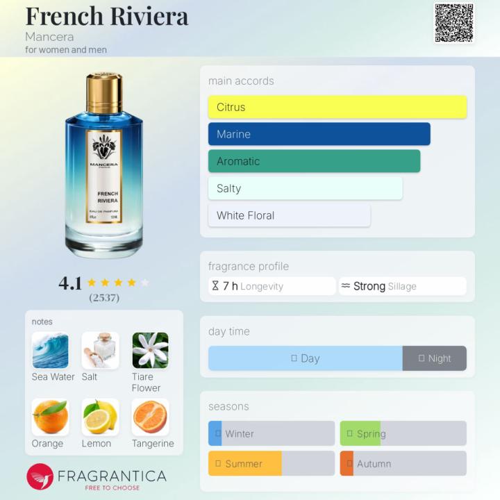 SOTE - French Riviera by Mancera
