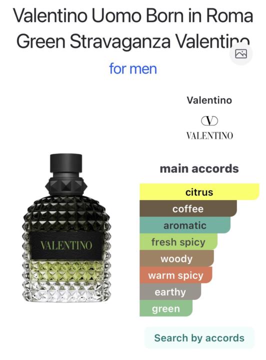 Valentino Uomo Born in Roma Green Stravaganza