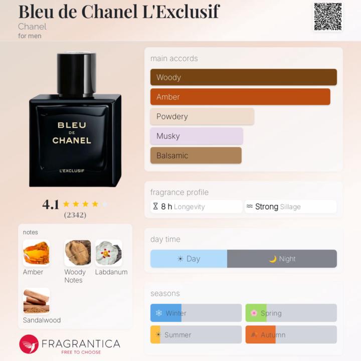 Bleu De Chanel L’Exclusif by Chanel