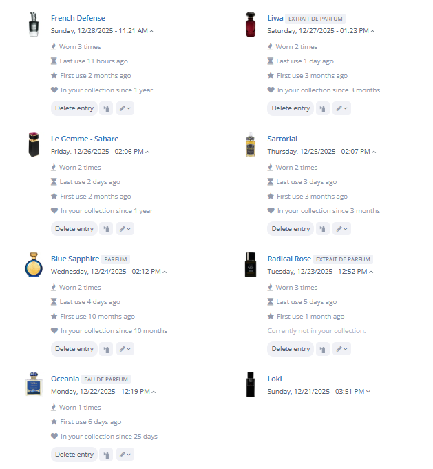 Weekly Rotation 12/28/2025