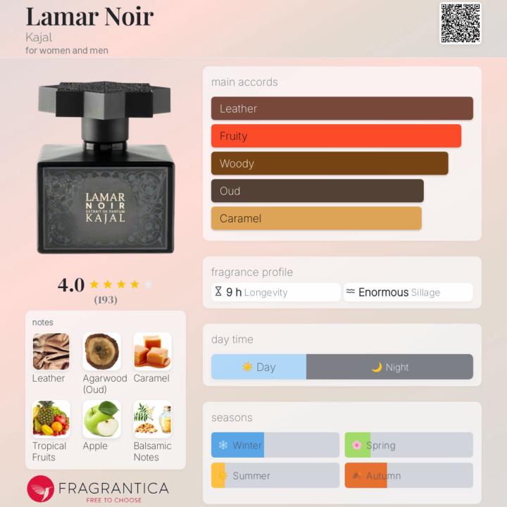 SOTD: Kajal Lamar Noir