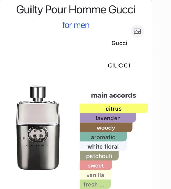 Guilty Pour Homme Gucci