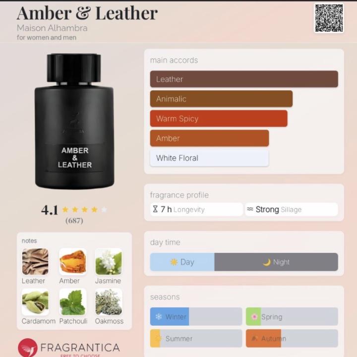 Amber & Leather - Maison Alhambra