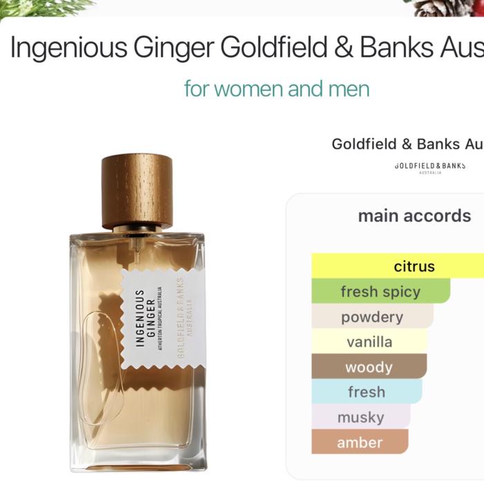 SOTD:  Ingenious Ginger by Goldfield & Banks