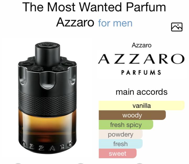 Sotd- The Most Wanted Parfum Azzaro