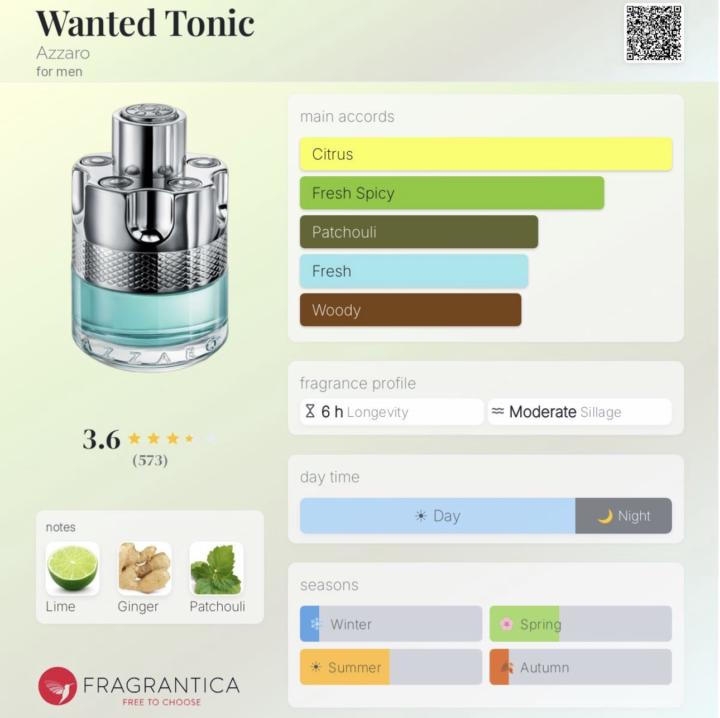 Wanted Tonic by Azzaro