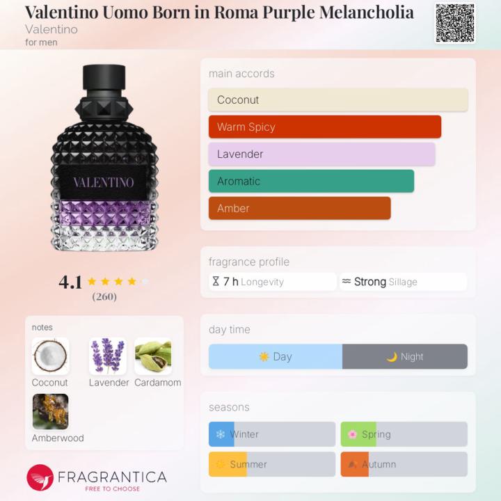 Battle of the lavender bombs: BIR Extradose vs Purple Melancholia