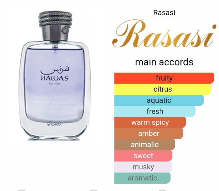 Rasasi Hawas 