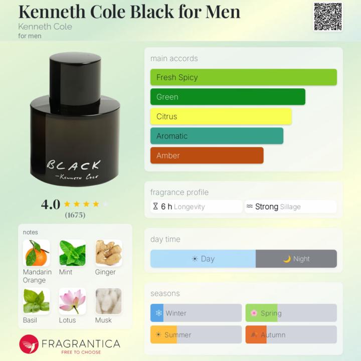 SOTD: Kenneth Cole Black