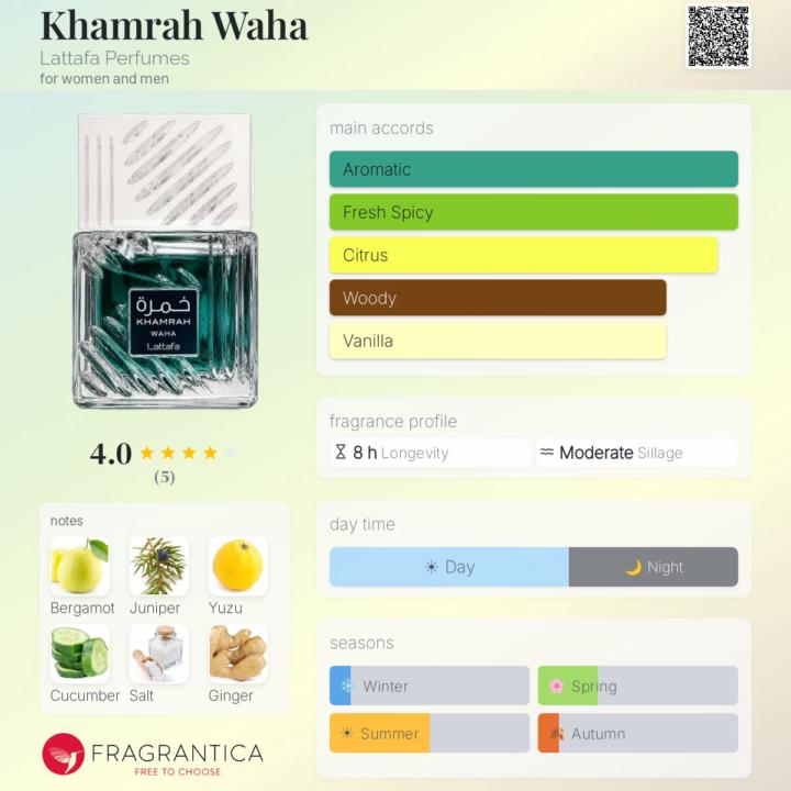 Lataffa Khamrah Waha 