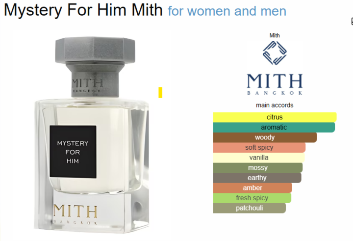 SOTD - MITH Mystery For Him