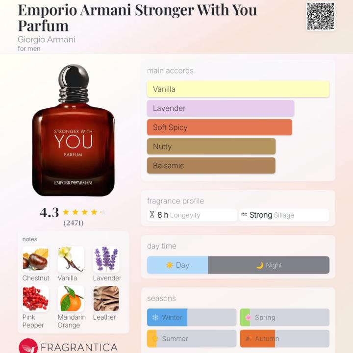 Emporio Armani Stronger With You Parfum