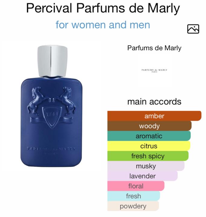 Parfums De Marly