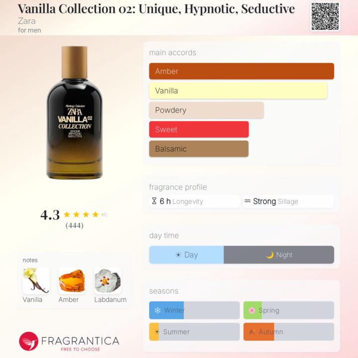 Zara Vanilla Collection 02: Unique, Hypnotic, Seductive