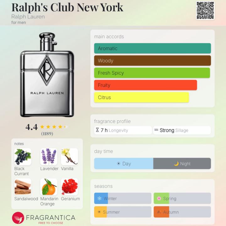 Ralph's Club New York