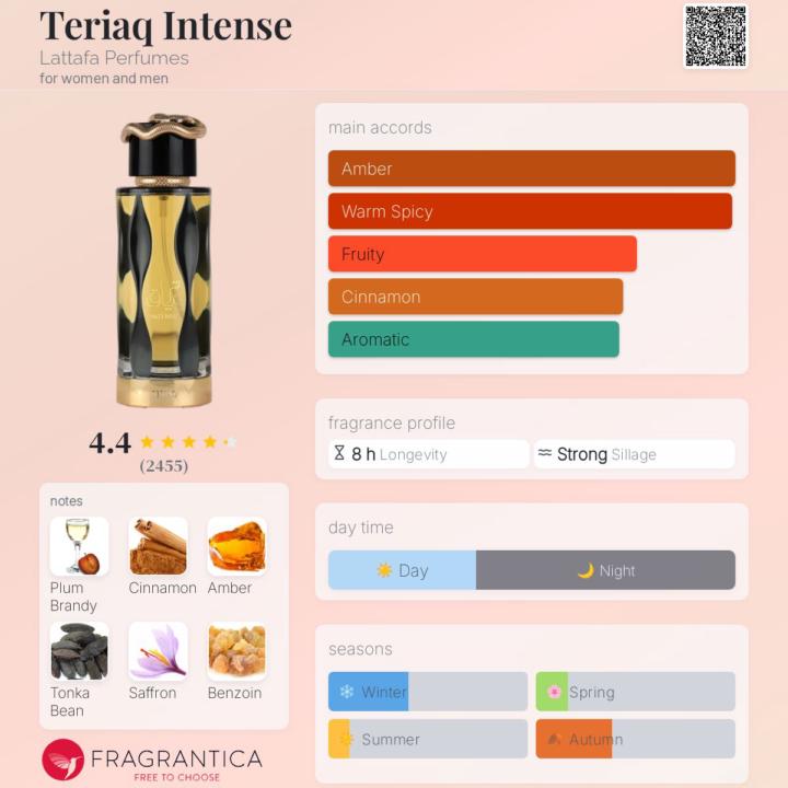SOTD: Teriaq Intense by Lattafa Perfumes 