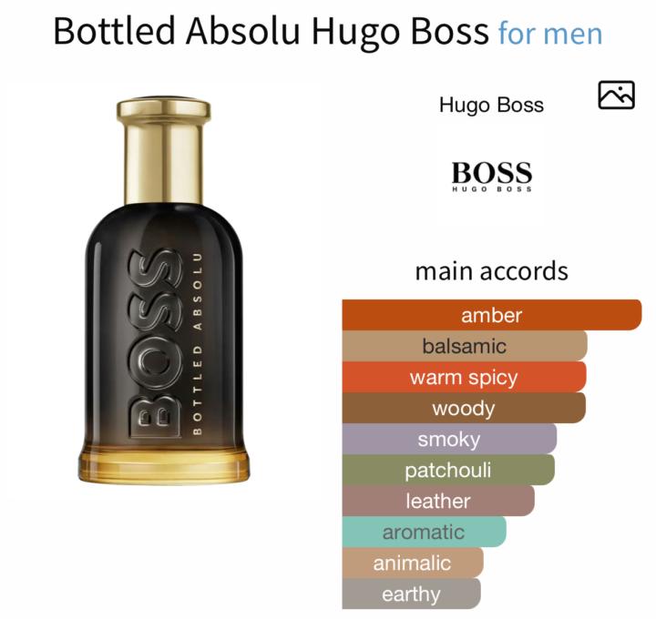 SOTD- Luke Bryan Concert Night: Boss Bottled Absolu