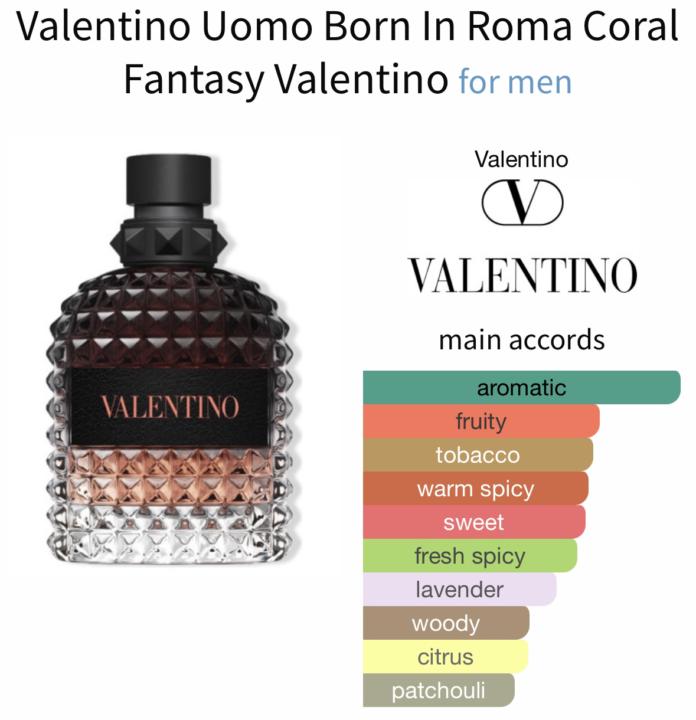 SOTD: Valentino Born In Roma Coral Fantasy